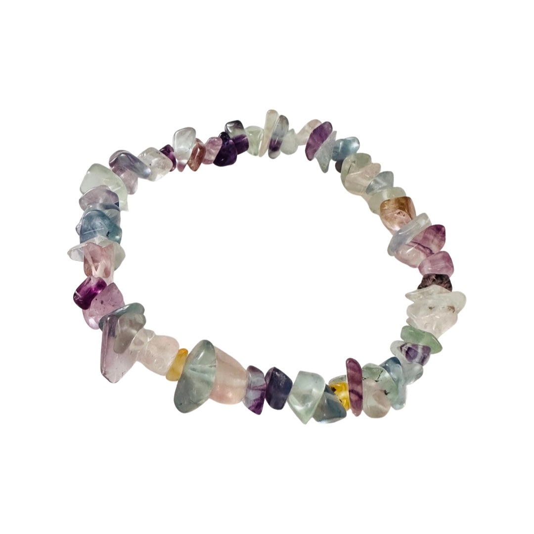 Fluorite